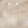 Sterling Silver Earrings Surrender 2 You Pearl gold